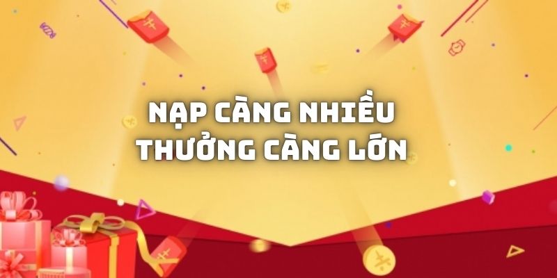 Khuyến mãi VIN777 thưởng dành riêng cho thể thao cực đã